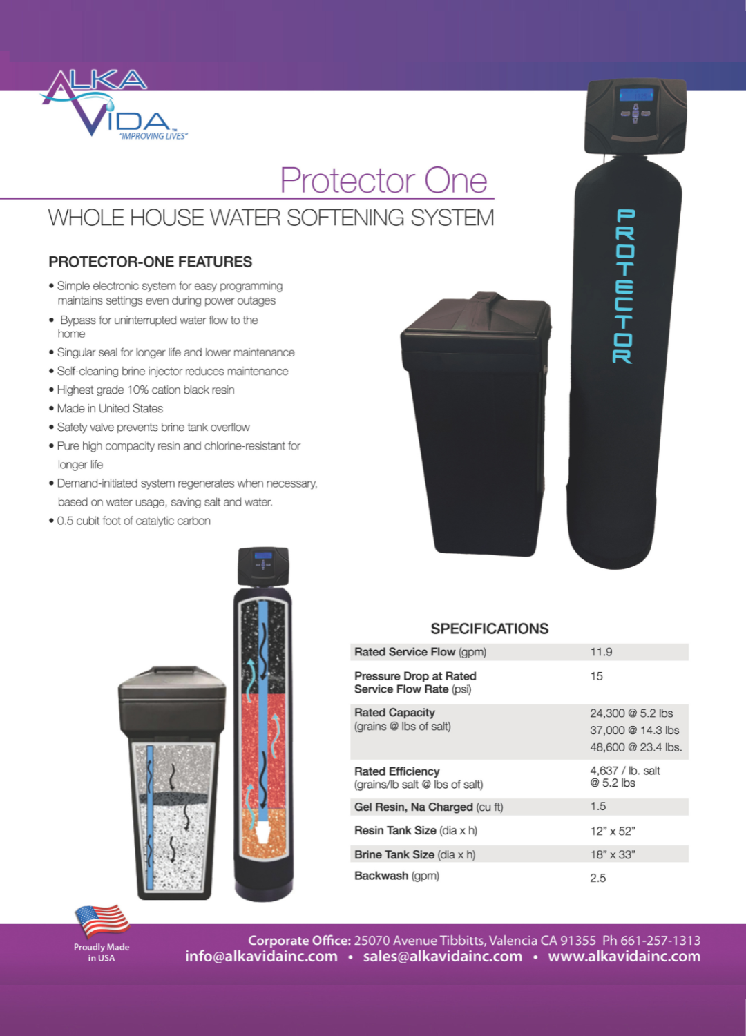 Protector One & Alka75