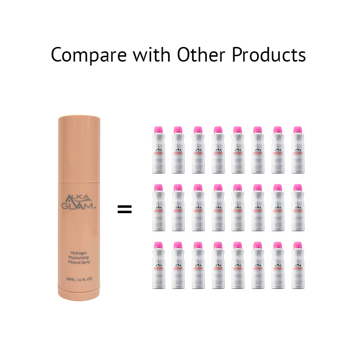 Alkaglam Vitamin C Mineral Spray