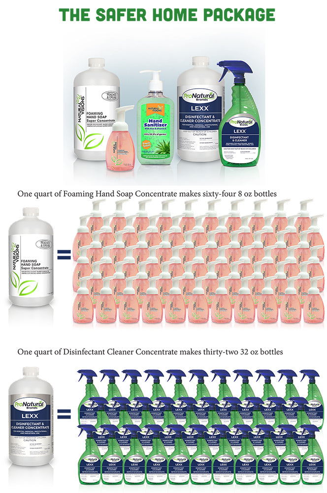 Disinfectant Bundle