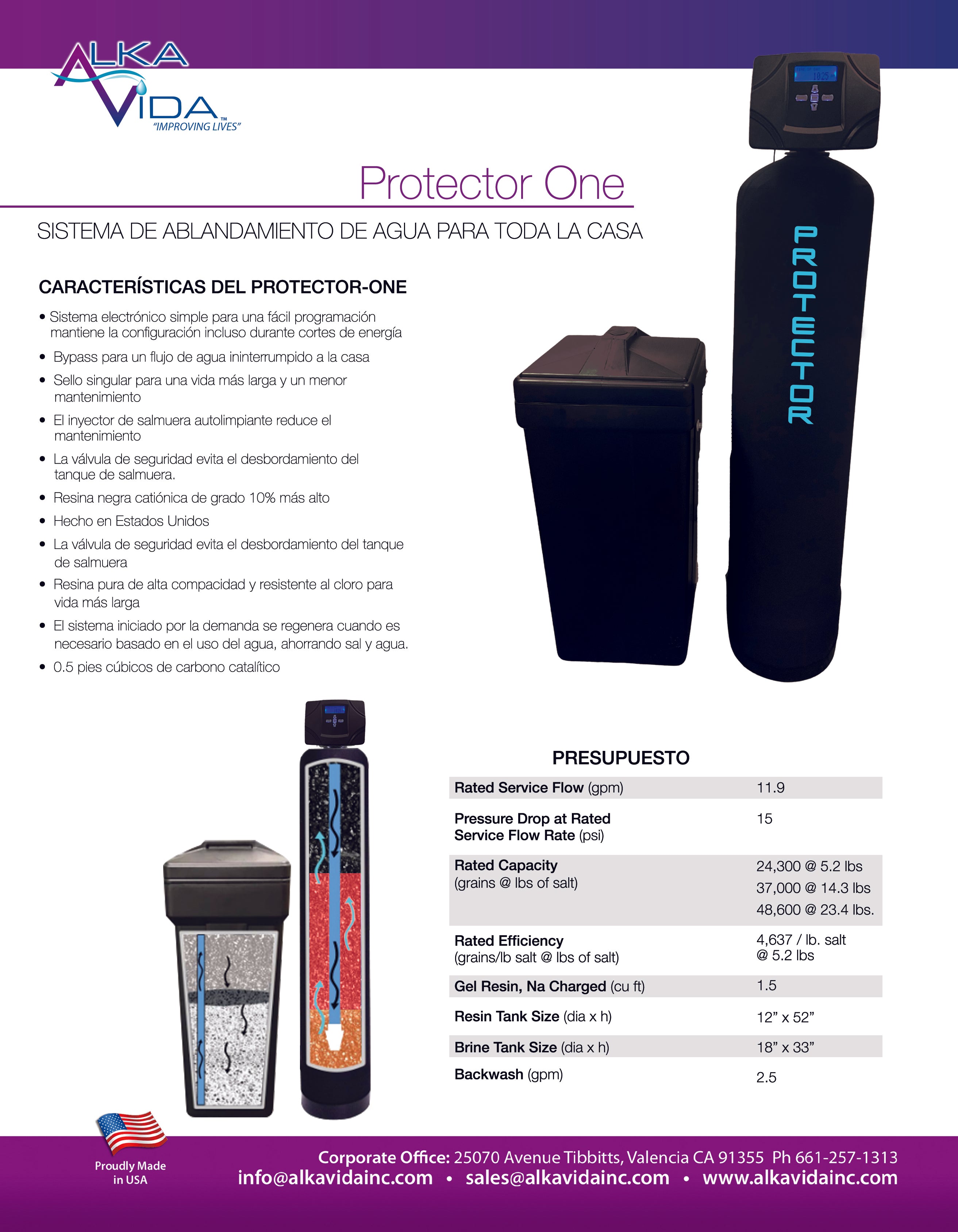Protector One & Alka75